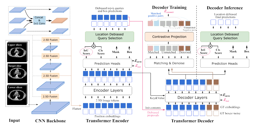 Paper 1 Image