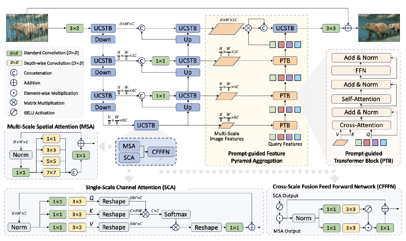 Paper 1 Image