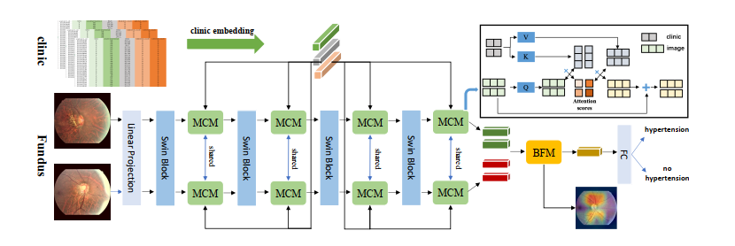 Paper 1 Image