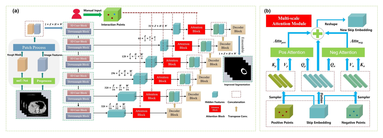 Paper 1 Image