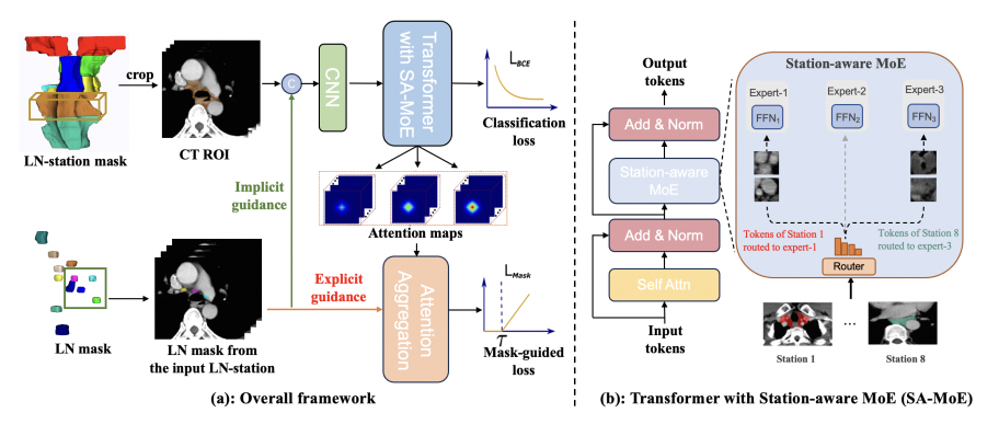 Paper 1 Image