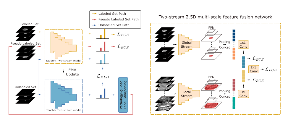 Paper 1 Image